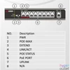 Kép 2/2 - Hikvision Switch PoE - DS-3E0109P-E (8 port 100Mbps, 123W, 1 uplink port, L2)