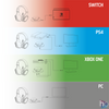 Kép 1/12 - Spirit of Gamer Wireless Fejhallgató - MIC-XH1100 (MultiPlatform,7.1,mikrofon, hangerőszabályzó, nagy-párnás, fekete)