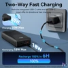 Kép 5/5 - Vention 20000mah FHPB0,22,5W, Powerbank