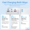 Kép 6/6 - Vention 30000mah FHMW0,22,5W, powerbank