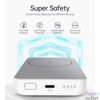 Kép 6/7 - Choetech  B651 10000mAh Magsafe PowerBank White