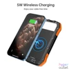 Kép 6/7 - Choetech  B659 10000mAh Solar PowerBank Black/Orange