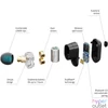 Kép 6/6 - Lamax Duals1 TWS Bluetooth Headset Black