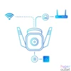 Kép 3/3 - TP-Link Tapo C310  Outdoor Wi-Fi Kamera biztonsági kamera
