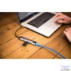 Kép 5/5 - USB elosztó-HUB, USB-C/USB 3.0/HDMI/Ethernet, VERBATIM