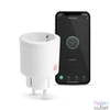 Kép 1/4 - Smart konnektor, fogyasztásmérővel, Amazon Alexa, Google Home, Siri, IFTTT kompatibilitás