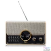 Kép 3/5 - RRT 6B retro Bluetooth akkus rádió/hangfal