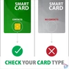 Kép 4/7 - Axagon CRE-SMP2A USB Smart card & SD/microSD/SIM card PocketReader összecsukható okos kártyaolvasó