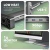 Kép 4/9 - Axagon HMC-10HLS USB-C 5Gbps LONGER 9in1 hub