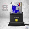 Kép 3/9 - Axagon CRE-SM2 USB 2.0 Smart / ID / SD / MicroSD / SIM kártyaolvasó