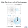 Kép 3/6 - CUDY WU1400 kétsávos AC1300 WIFI High Gain USB 3.0 fekete (antennával) Adapter