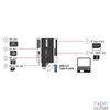 Kép 4/5 - Delock 91758 CF/SD/Micro SD/MS/M2/xD memóriakártyákhoz USB 3.2 kártyaolvasó