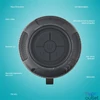 Kép 6/9 - LAMAX Waver1 20W Bluetooth hangszóró