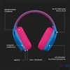Kép 10/12 - Logitech G435 Lightspeed Wireless kék gamer headset