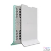 Kép 3/5 - MikroTik hAP ax lite L41G-2AXD 4xGbE LAN 2,4GHz 802.11ax Wi-Fi 6 Vezeték nélküli router