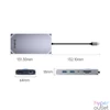 Kép 2/2 - ORICO ORICO-XCR-X33-GY-BP 12in1 Type-C USB3.0 x2/USB2.0/USB3.0 type C/HDMI2.0/DP1.4/PD100W/TF/SD/RJ45/3.5mm dokkoló