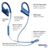 Kép 3/5 - Panasonic RP-BTS35E-A vízálló Bluetooth kék sport fülhallgató