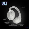 Kép 8/9 - Sony WHULT900NW.CE7 ULT WEAR zajszűrős fehér Bluetooth fejhallgató
