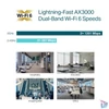 Kép 17/20 - TP-Link EAP650 AX3000 Dual-Band Wi-Fi 6 Vezeték nélküli beltéri Gigabit Access Point