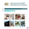 Kép 14/16 - TP-Link EAP650-Wall AX3000 Dual-Band Wi-Fi 6 3xGbE LAN port fali Vezeték nélküli Gigabit Access Point