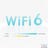 Kép 3/8 - TP-Link DECO X50 AX3000 Whole Home Mesh Wi-Fi 6 802.11ax vezeték nélküli rendszer (3db-os)