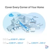 Kép 6/12 - TP-Link DECO X50-PoE AX3000 Whole Home Mesh Wi-Fi 6 802.11ax vezeték nélküli rendszer (2db-os)