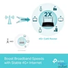 Kép 7/8 - TP-Link Archer MR500 4G+ Cat6 AC1200 fekete vezeték nélküli kétsávos Gigabit router