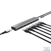Kép 4/12 - Trust Halyx 7 portos USB HUB