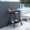 Kép 5/5 - Barbecook BC-ELE-4001 Alexia 5111 elektromos grill, oldalsó asztal, kerék, fekete, 84x55x97cm