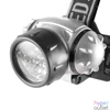 Kép 2/3 - Home PLF 19 LED fejlámpa, 80 lm, 19 LED, 4 funkció, állítható dőlésszög