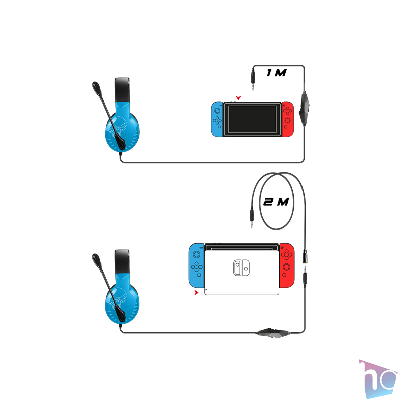 Spirit of Gamer Fejhallgató - PRO-SH3 (Nintendo Switch, mikrofon, 3.5mm jack, hangerőszabályzó, 1+2m kábel, piros/kék)