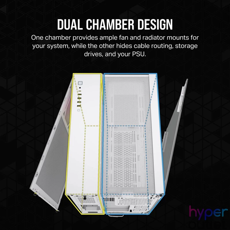 Corsair iCUE LINK 6500X RGB Tempered Glass White gépház