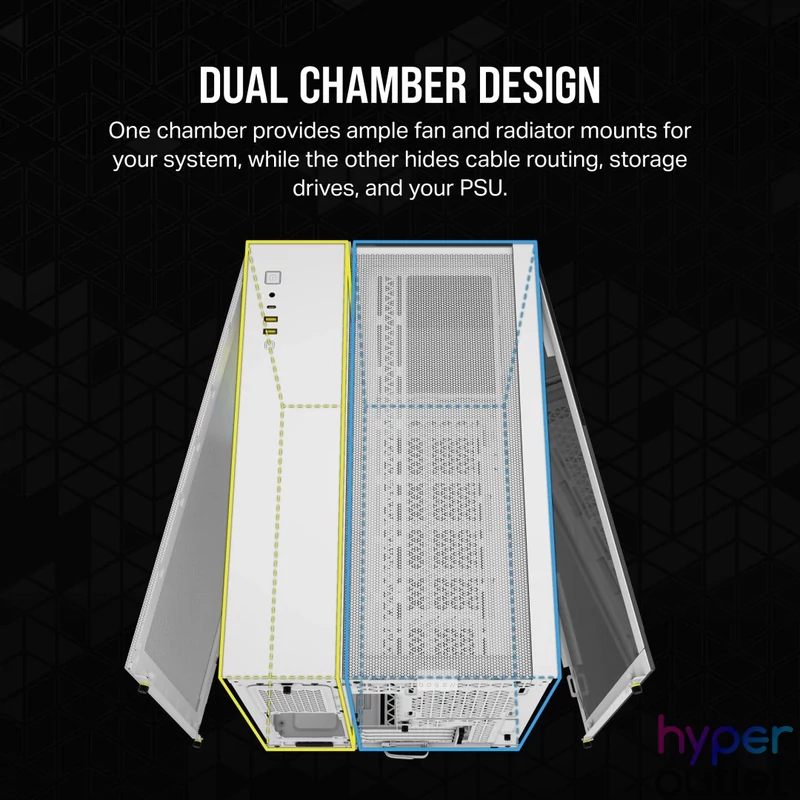 Corsair iCUE LINK 2500X RGB Micro ATX Dual Chamber Tempered Glass White gépház